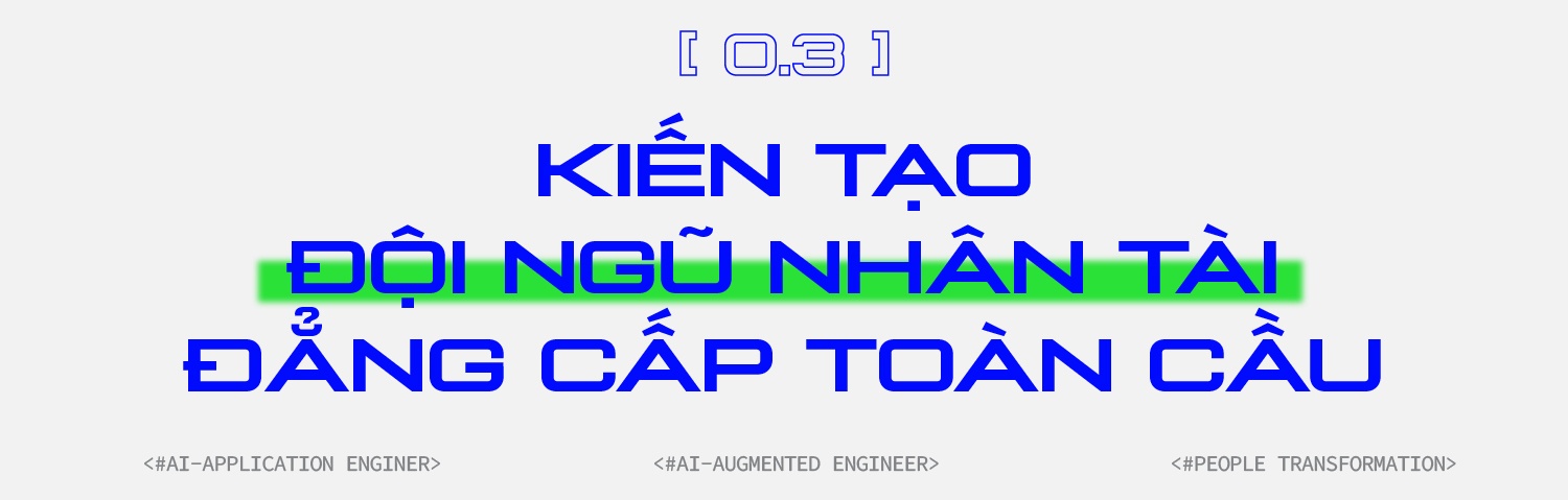 Tap doan FPT anh 21
