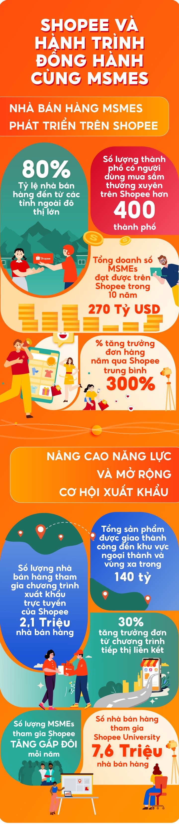 Shopee anh 5