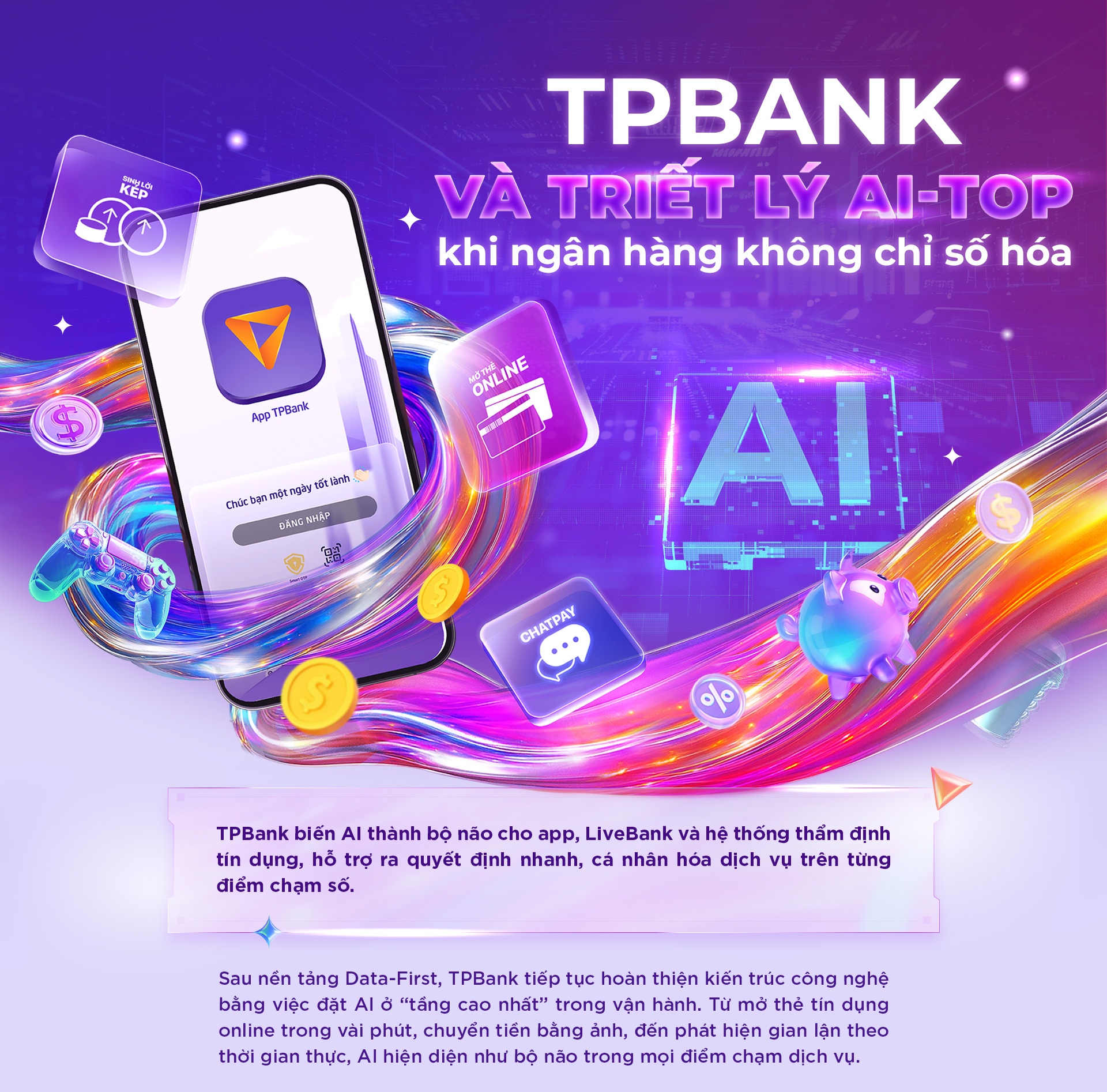 ngan hang TPBank anh 1