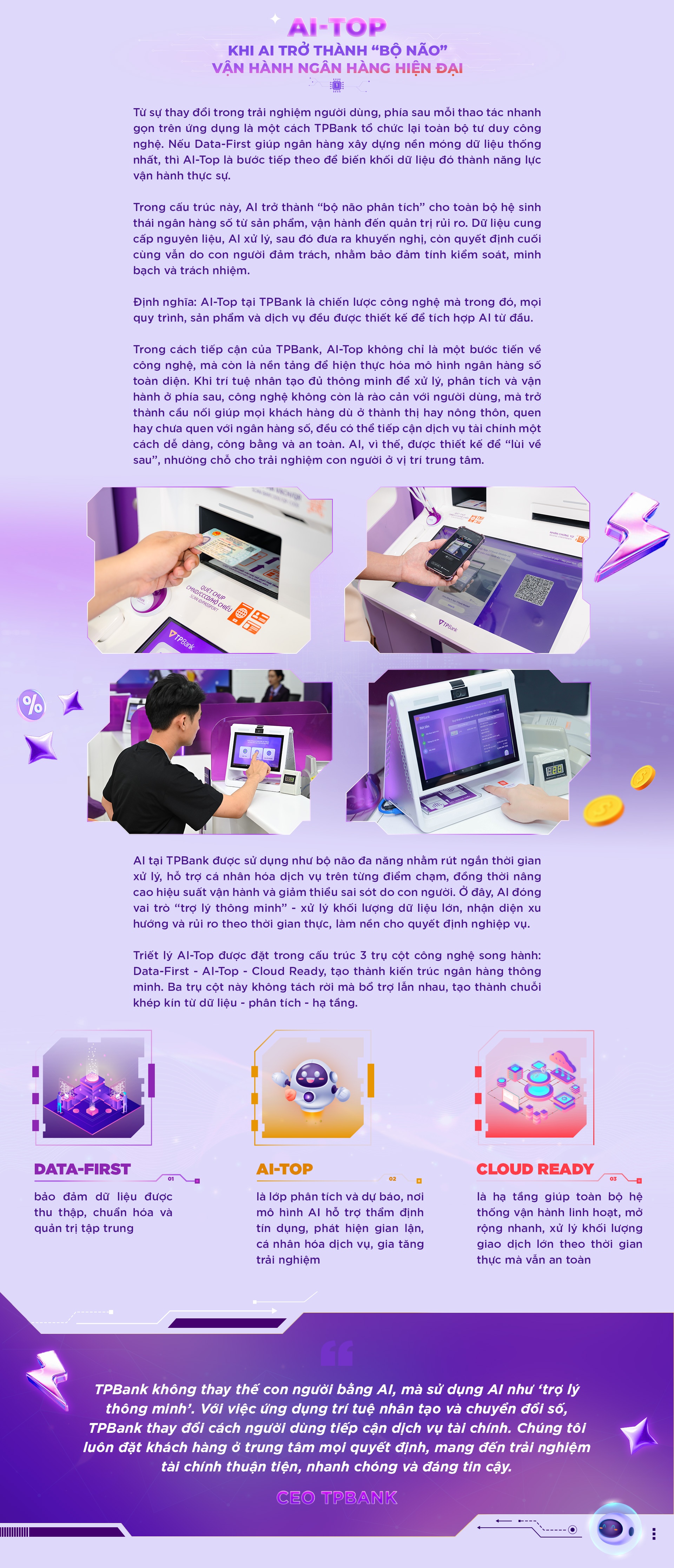 ngan hang TPBank anh 2