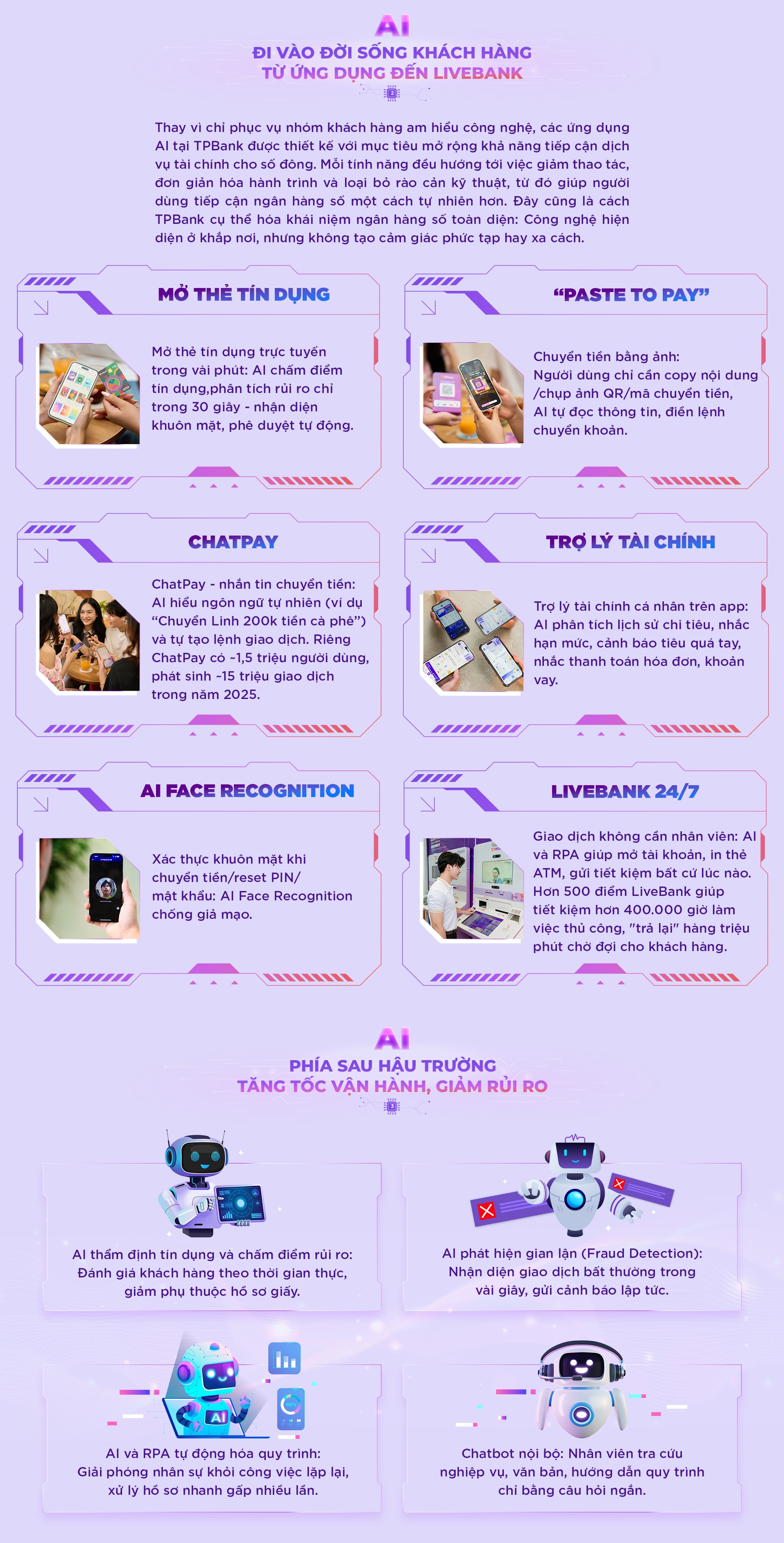 ngan hang TPBank anh 3