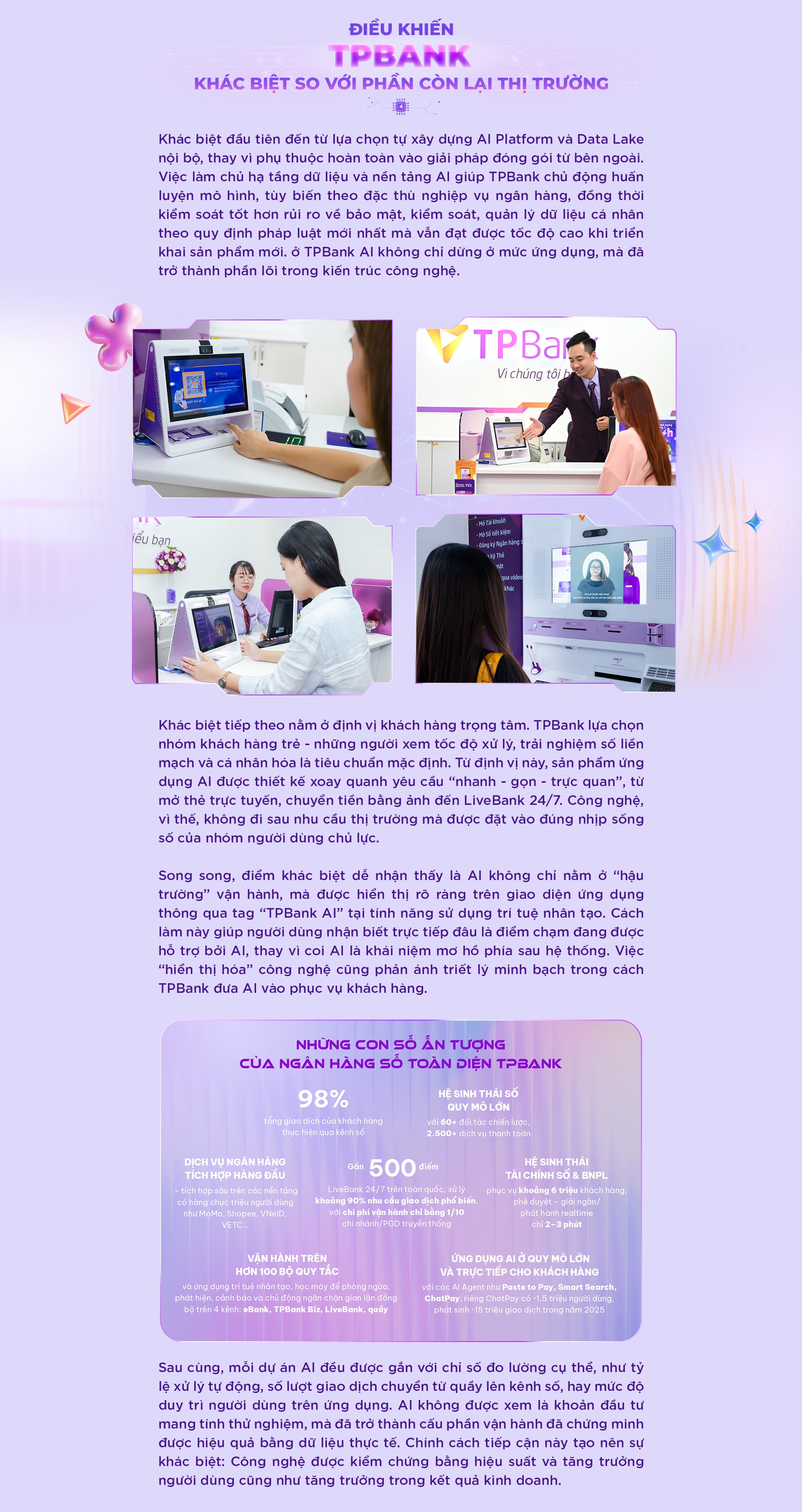 ngan hang TPBank anh 4