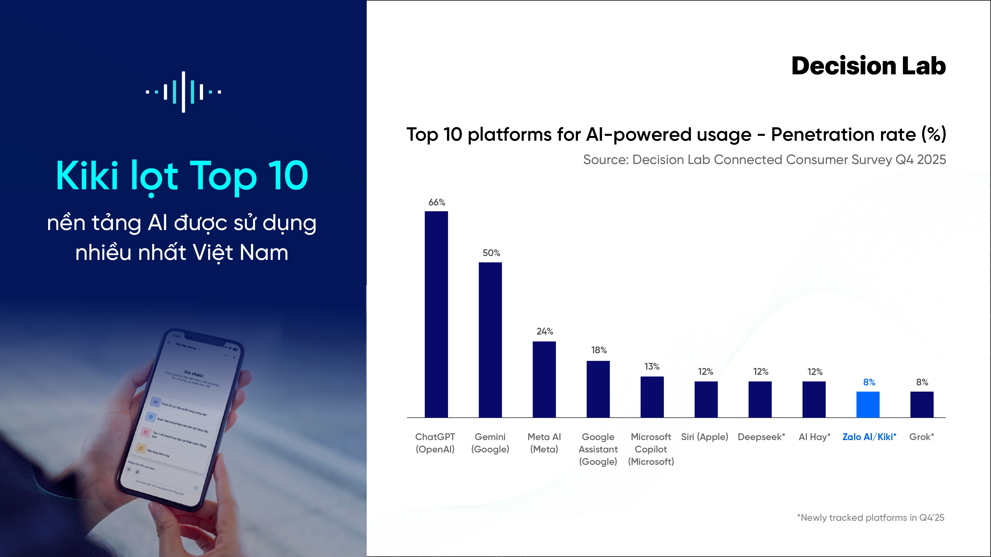 Imej Kiki_Info 3 Kiki_Info anh 3