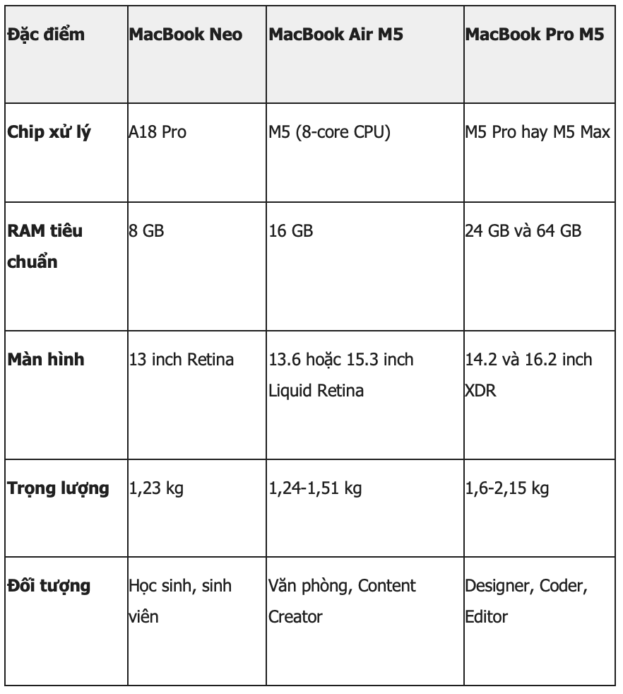 The Gioi Di Dong anh 4