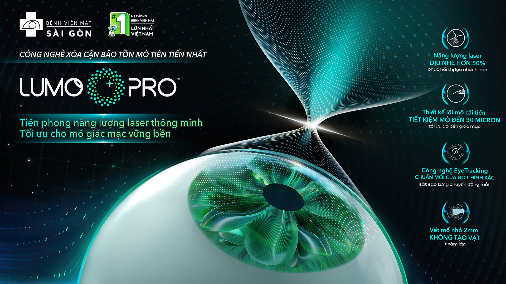 Cong nghe Lumopro anh 4