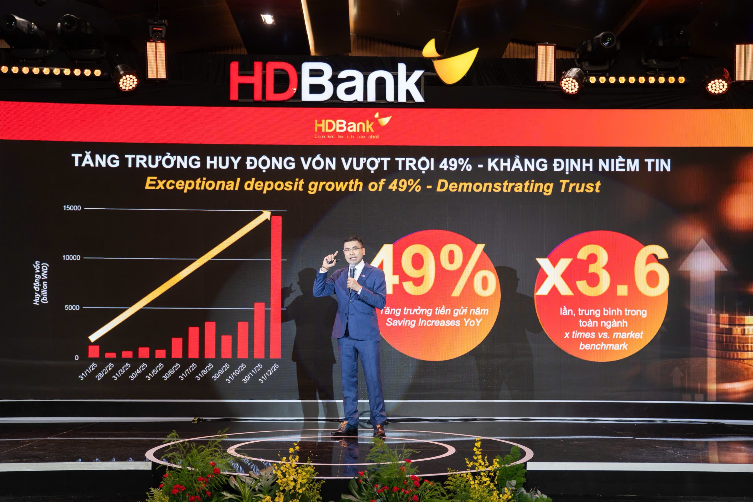 HDBank anh 18