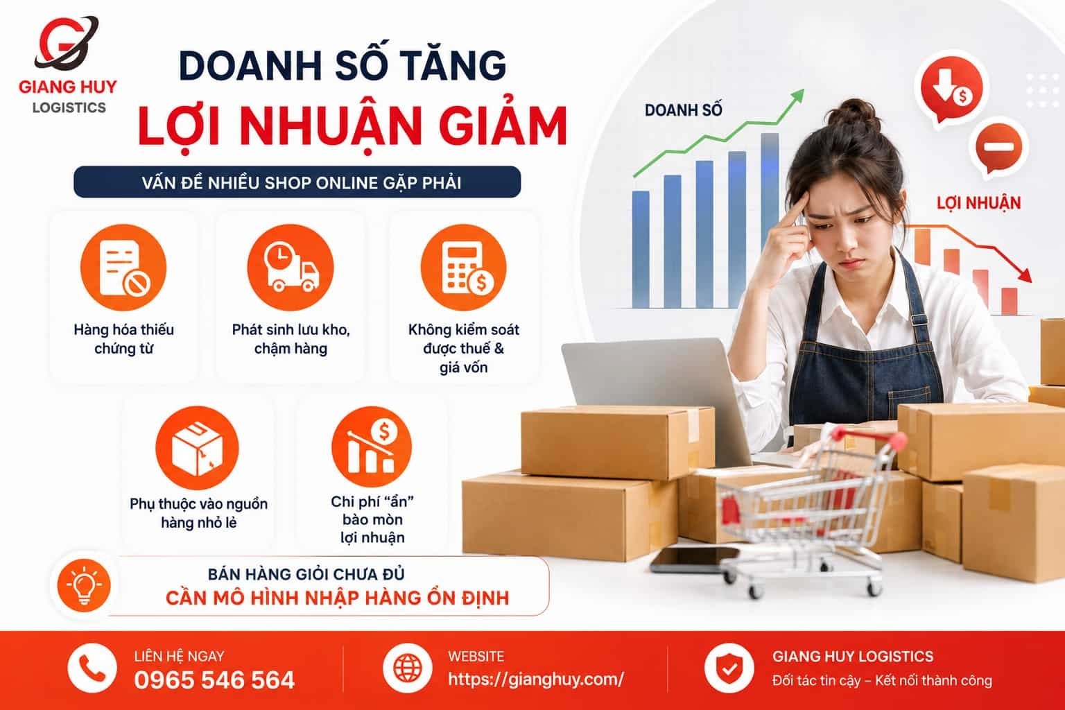 Giang Huy Logistics anh 2