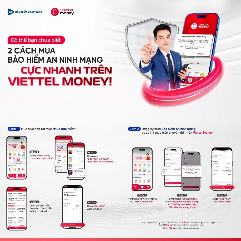 Viettel Money anh 2