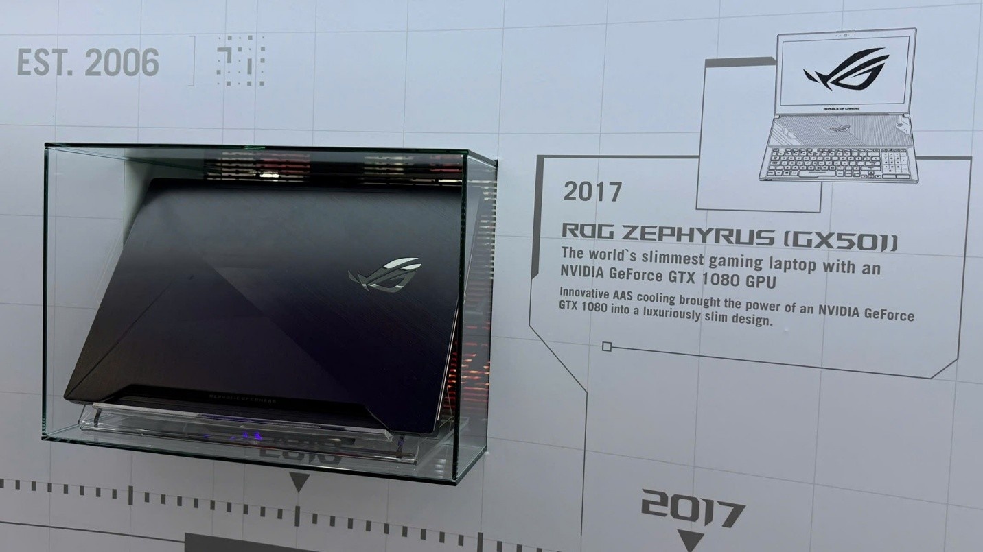 Asus anh 3