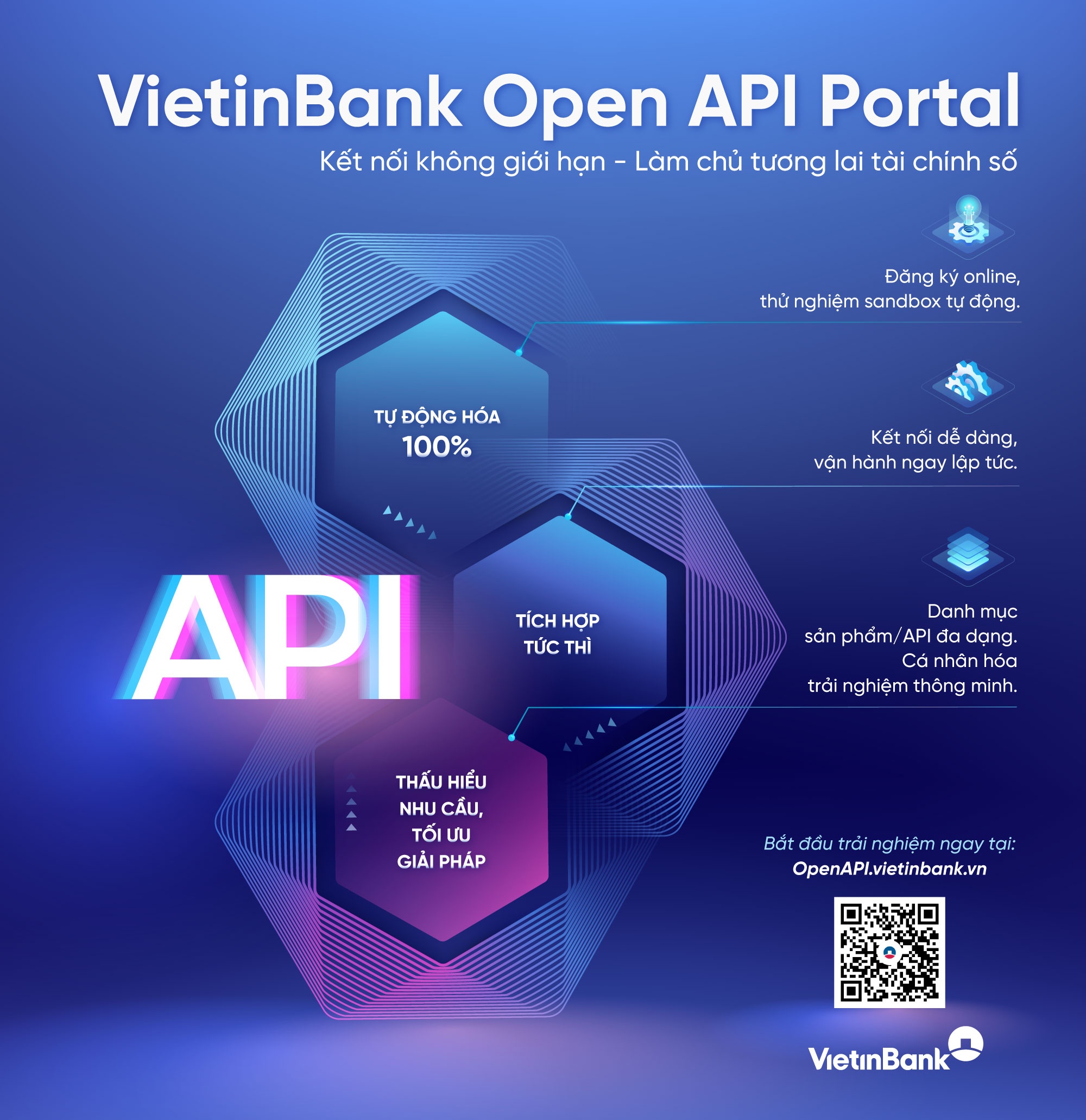 Vietinbank anh 2