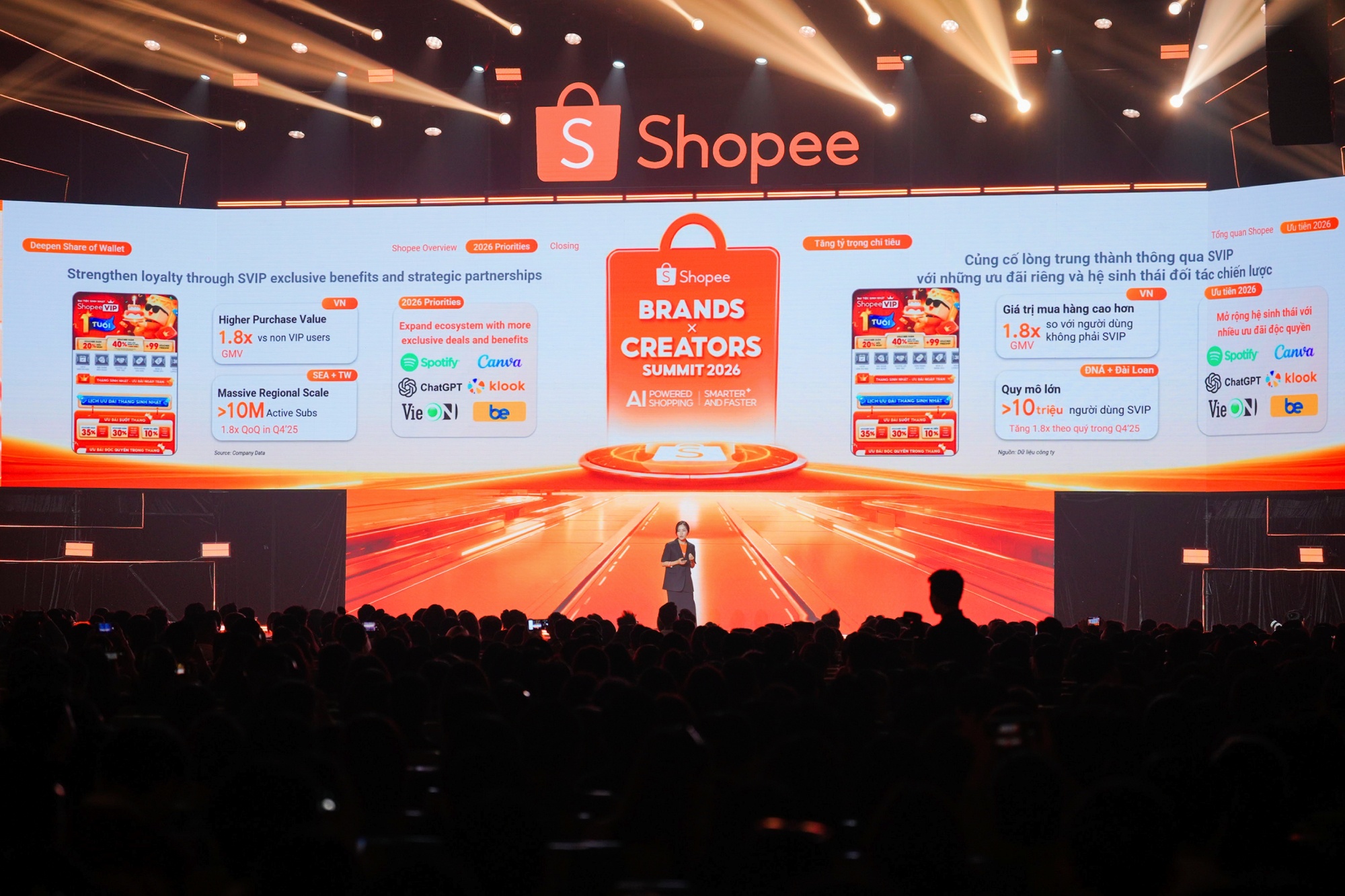 Shopee anh 2