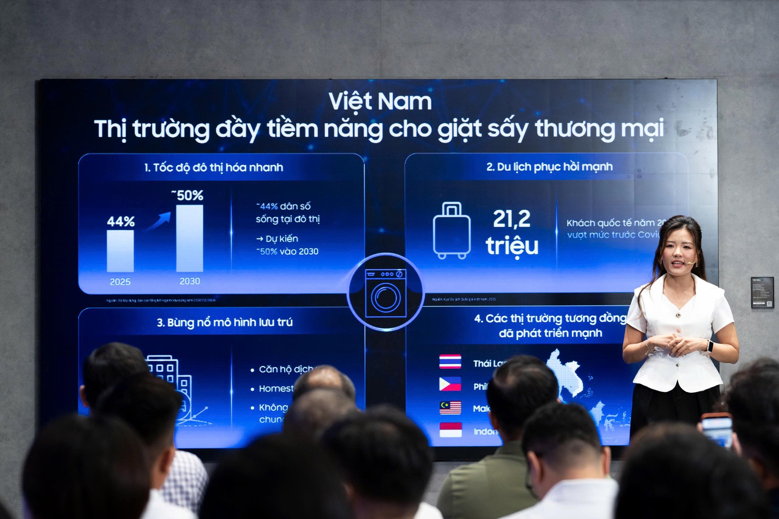 giặt sấy Samsung ảnh 2 giặt sấy Samsung ảnh 2