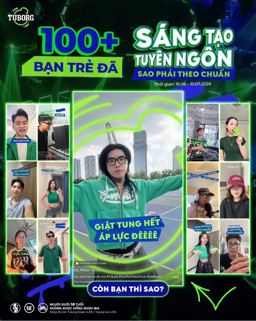 Tuborg  ảnh 2