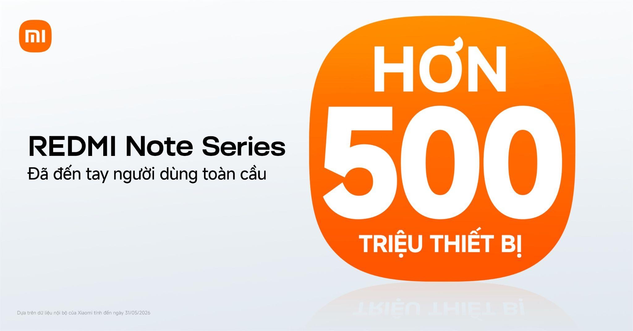 Xiaomi ảnh 1