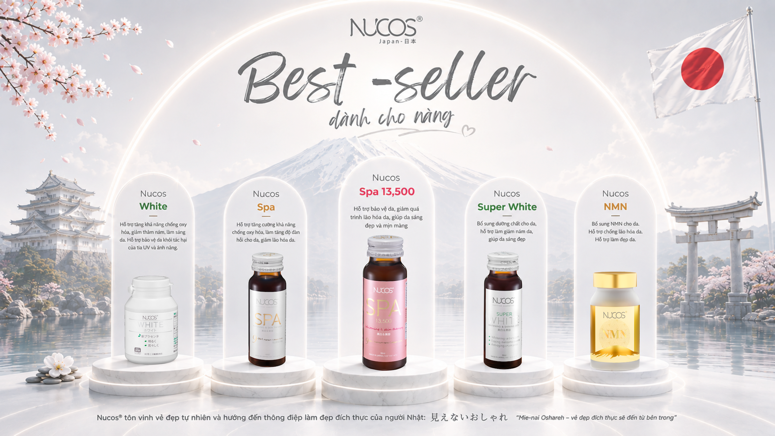 Nucos Japan ảnh 5