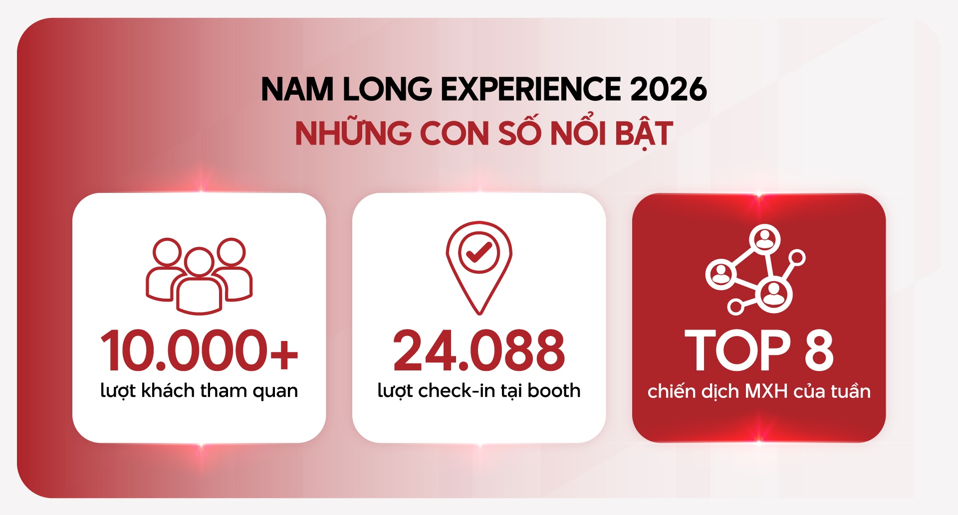 Nam Long ảnh 3 Nam Long ảnh 3