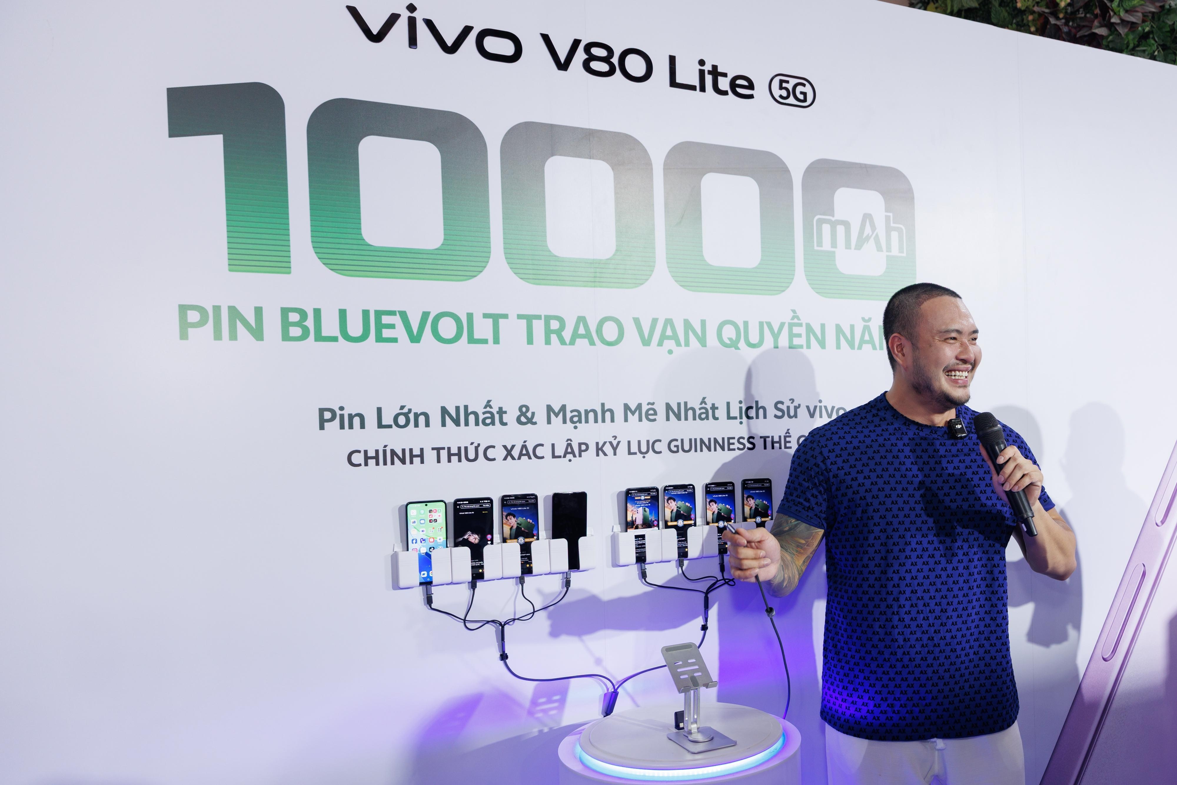vivo ảnh 3