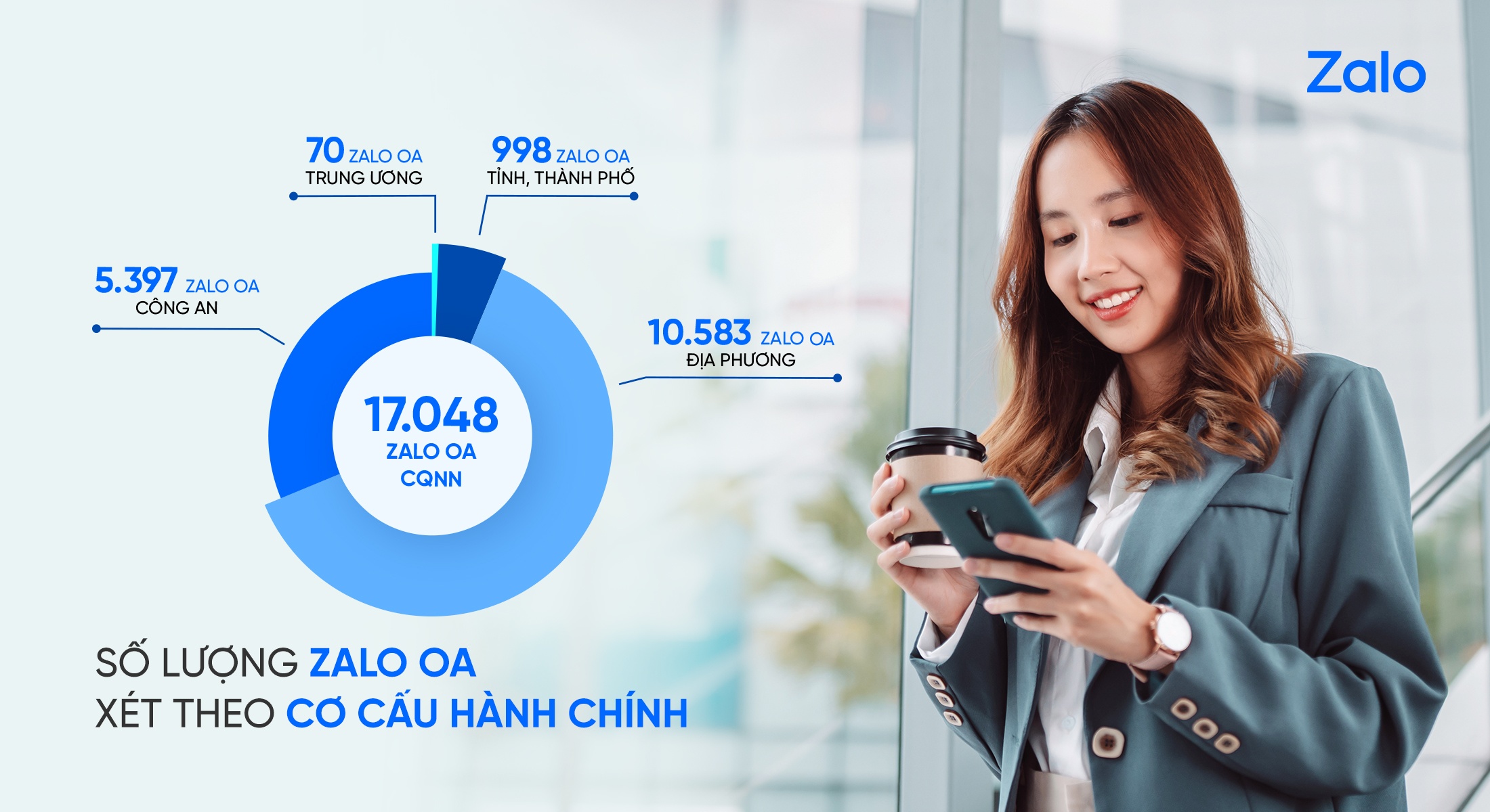 Zalo ảnh 2