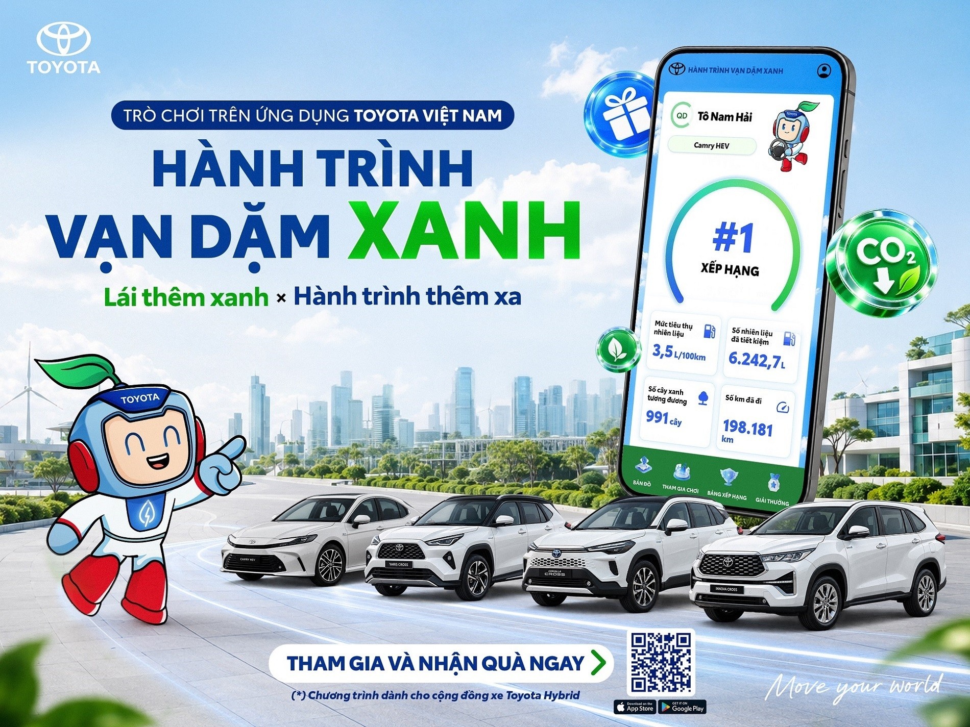 Toyota  ảnh 3