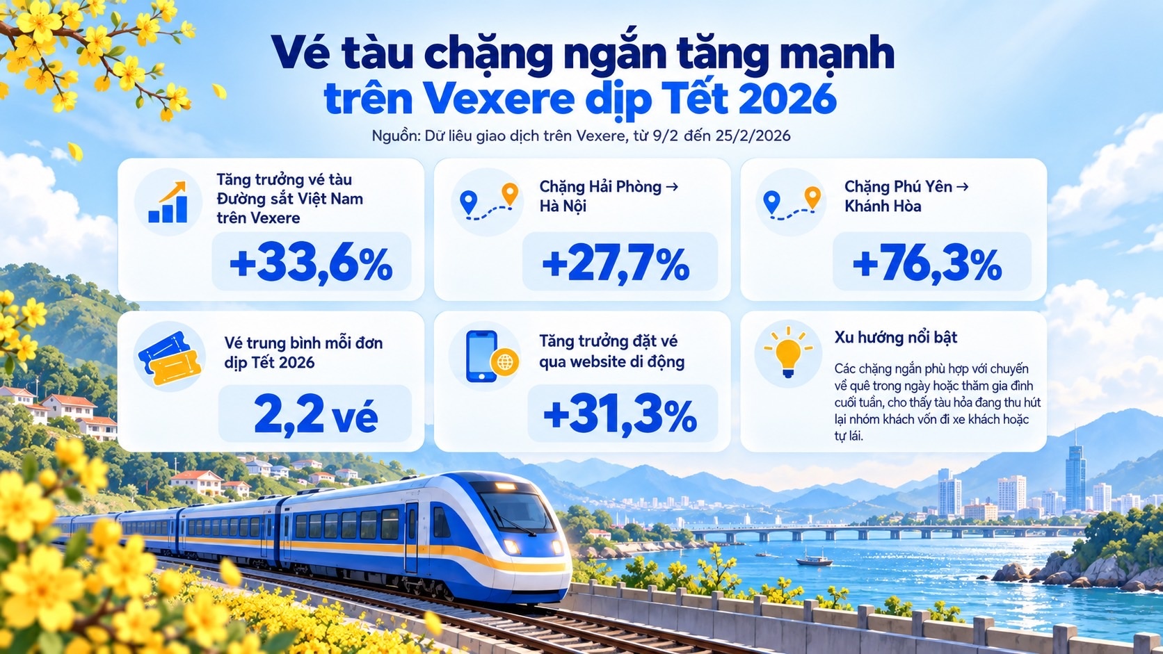 Vexere ảnh 2