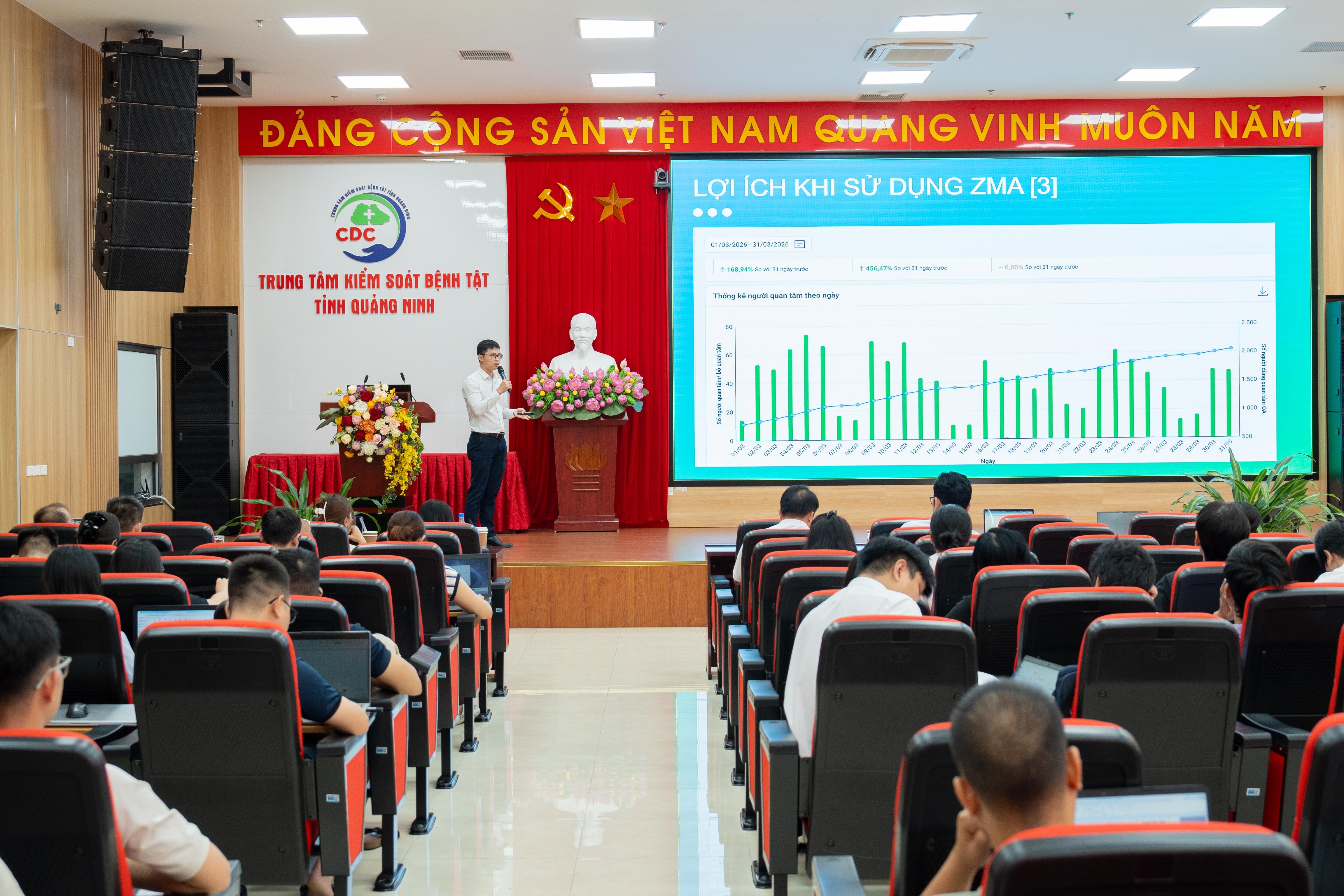 Zalo ảnh 7