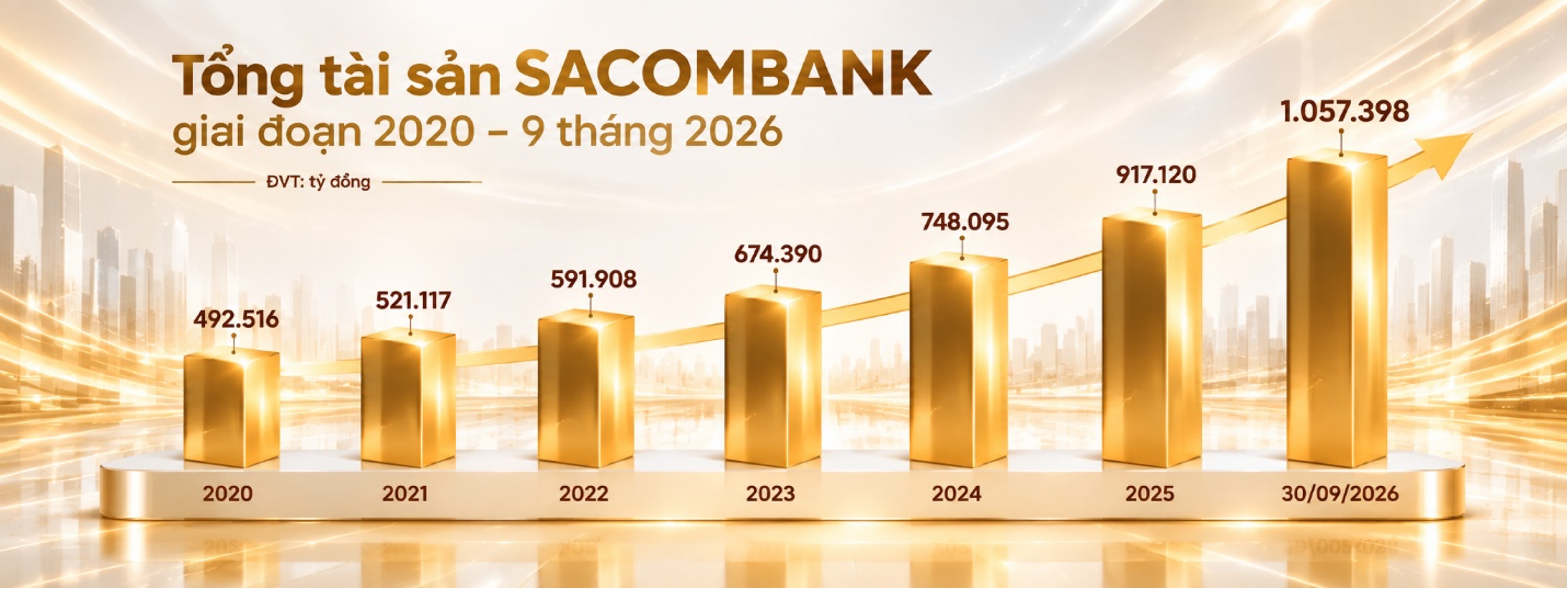 Sacombank ảnh 1