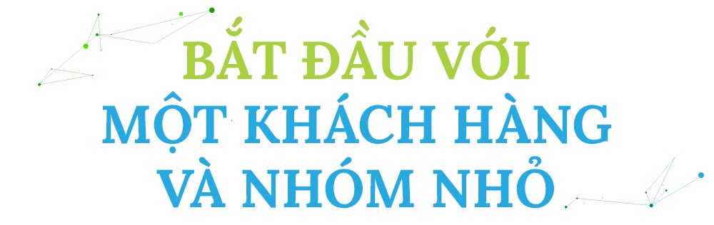 KMS Technology anh 2