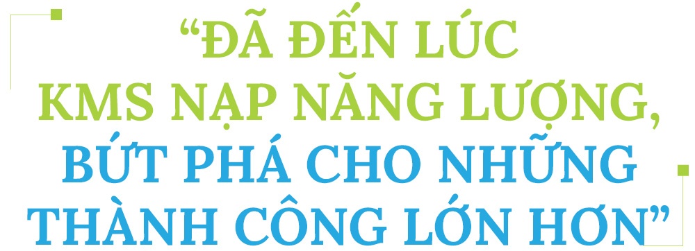 KMS Technology anh 5