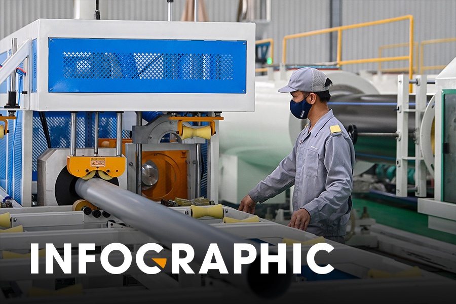 Quy mo nganh co khi tai Viet Nam hinh anh