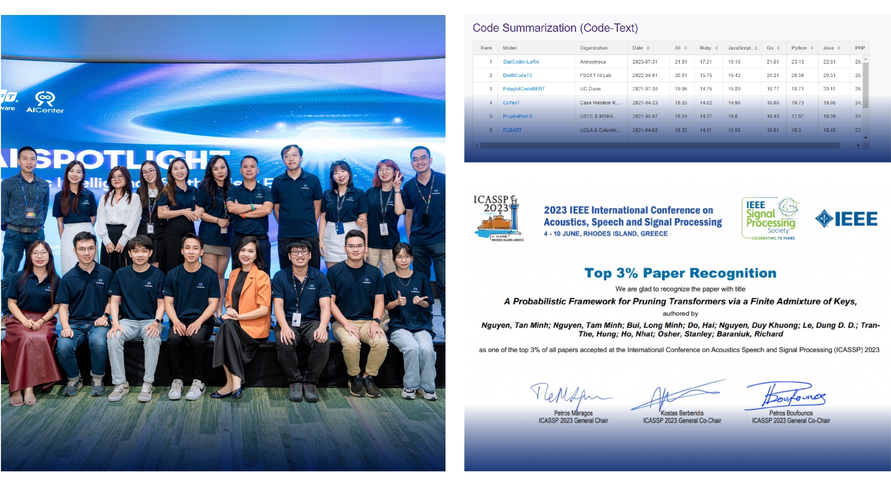 FPT ảnh 13 FPT anh 13