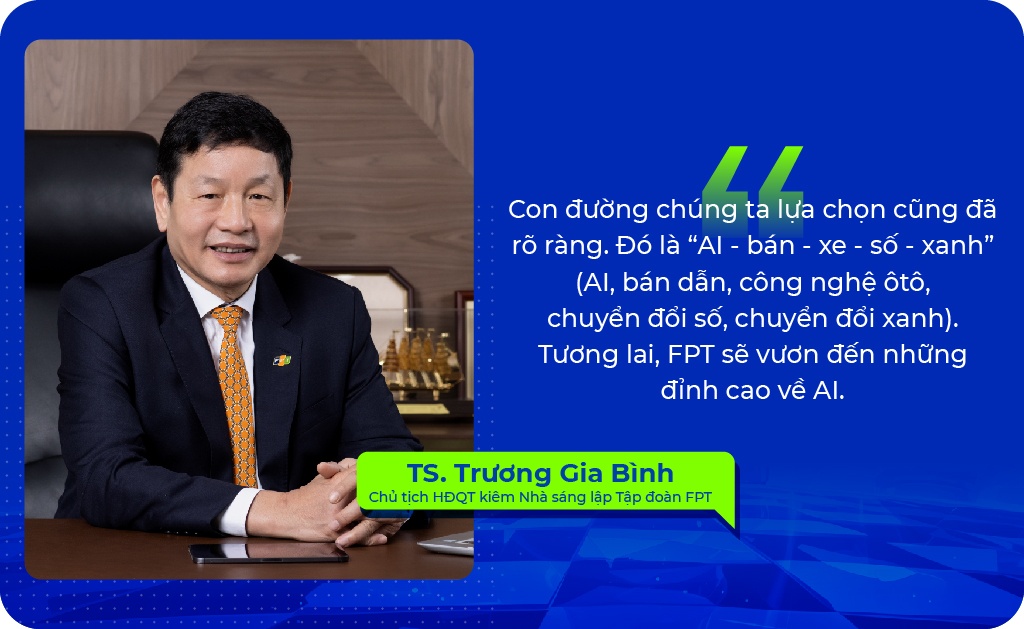 FPT ảnh 4 FPT anh 4