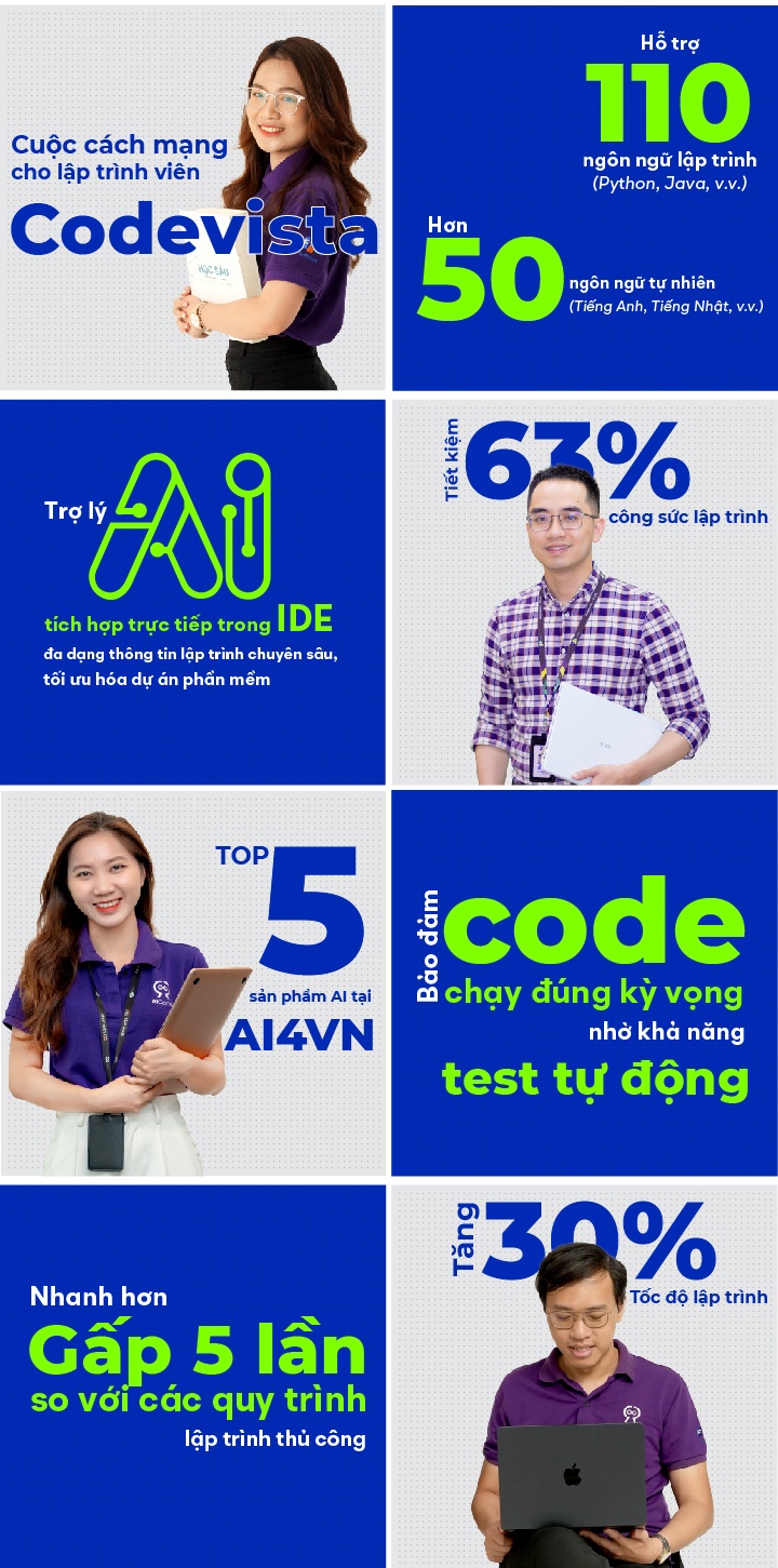 FPT ảnh 17 FPT anh 17