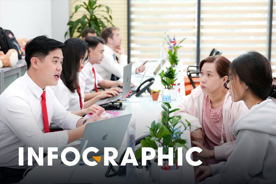 Lich thi tot nghiep, xet tuyen DH 2025 va cac diem thi sinh can luu y hinh anh