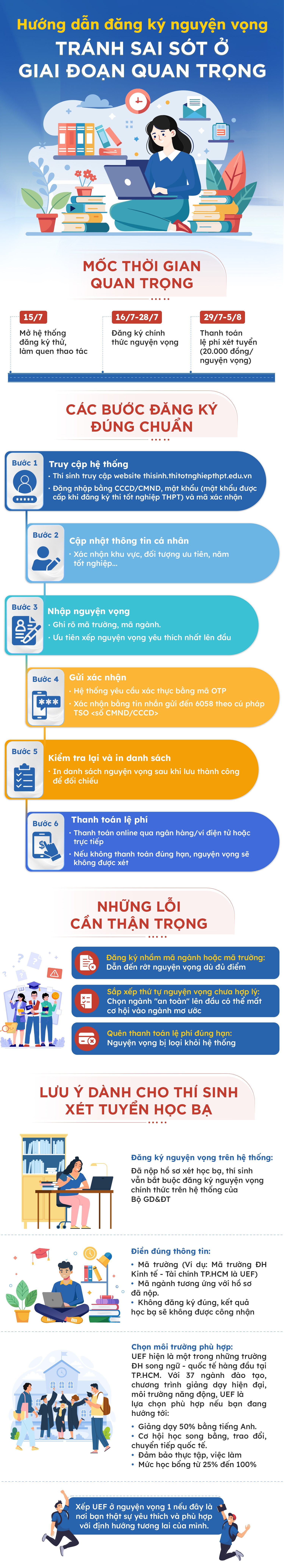 UEF anh 1