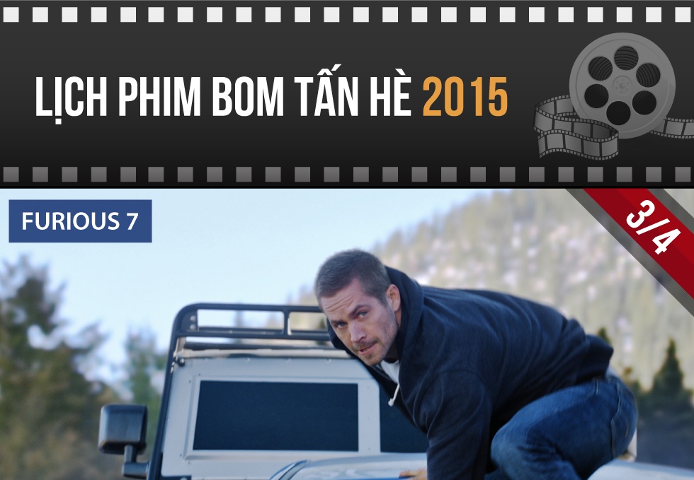 Lich phim bom tan mua he 2015 hinh anh