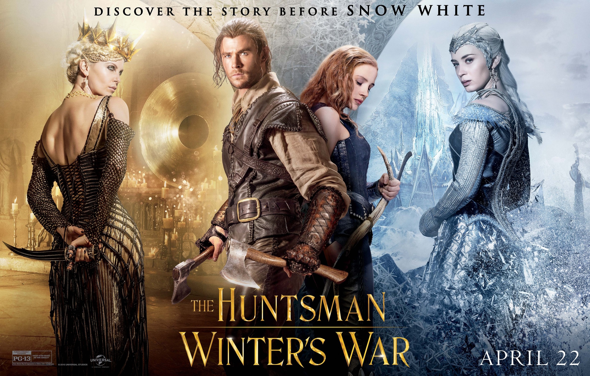doanh thu The Huntsman: Winter's War anh 1