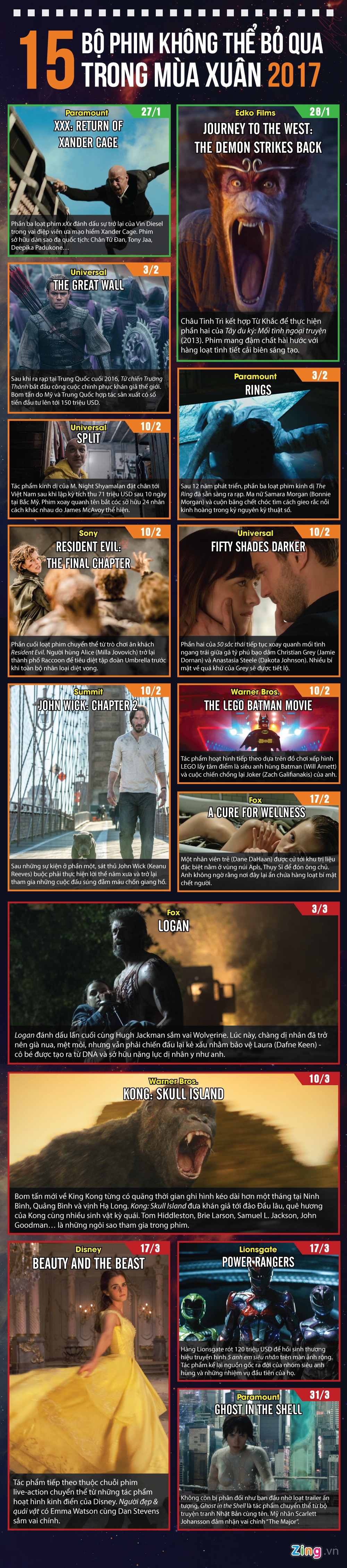 lich phim bom tan 2017 anh 1