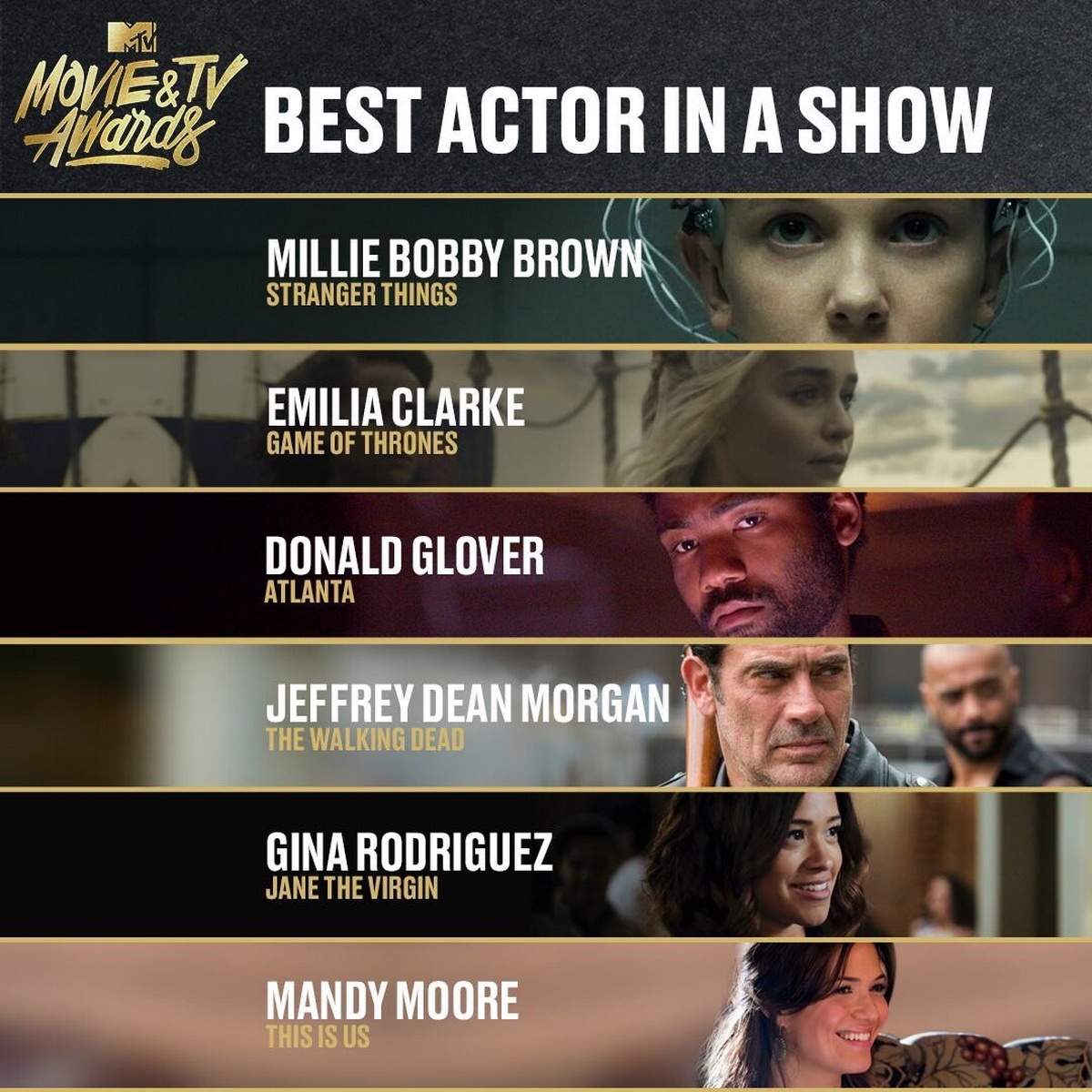 le trao giai MTV Movie & TV Awards 2017 anh 1