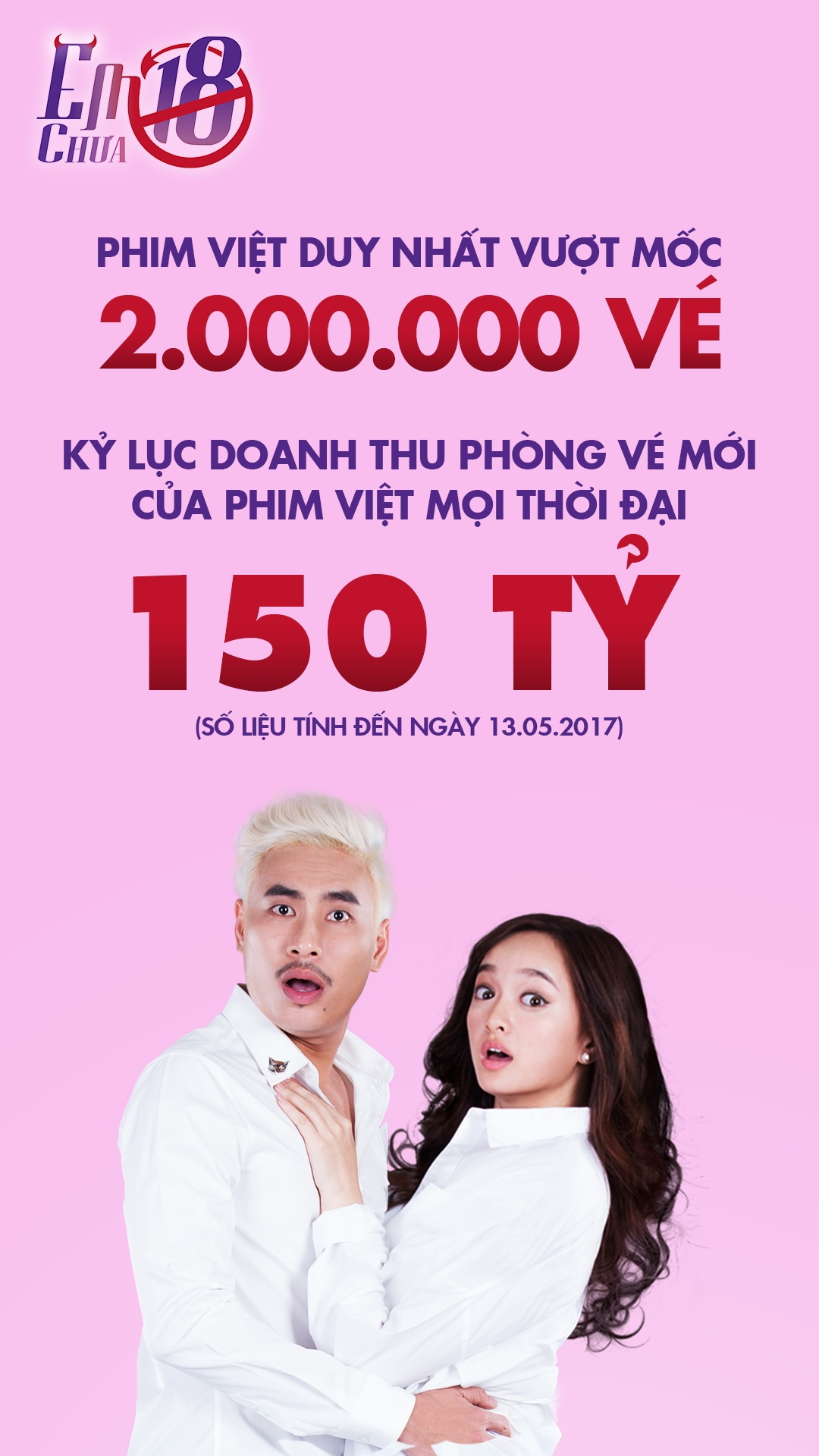 doanh thu Em chưa 18 ảnh 1 doanh thu Em chua 18 anh 1