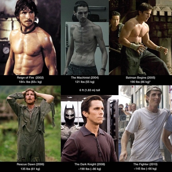Christian Bale tăng cân ảnh 2 Christian Bale tang can anh 2