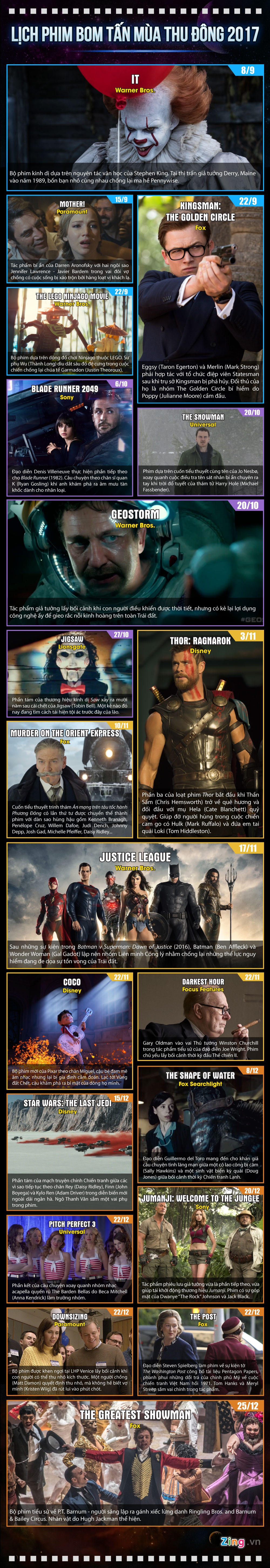 lich phim bom tan cuoi nam 2017 anh 1