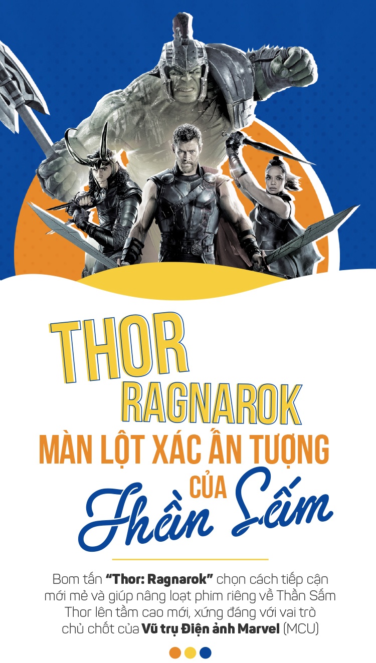 review phim Thor Ragnarok ảnh 1 review phim Thor Ragnarok anh 1