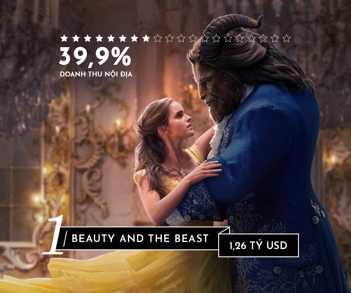 phim an khach nhat 2017 anh 11