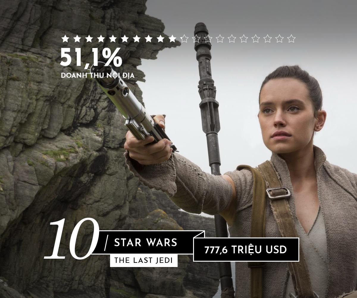 phim an khach nhat 2017 anh 2