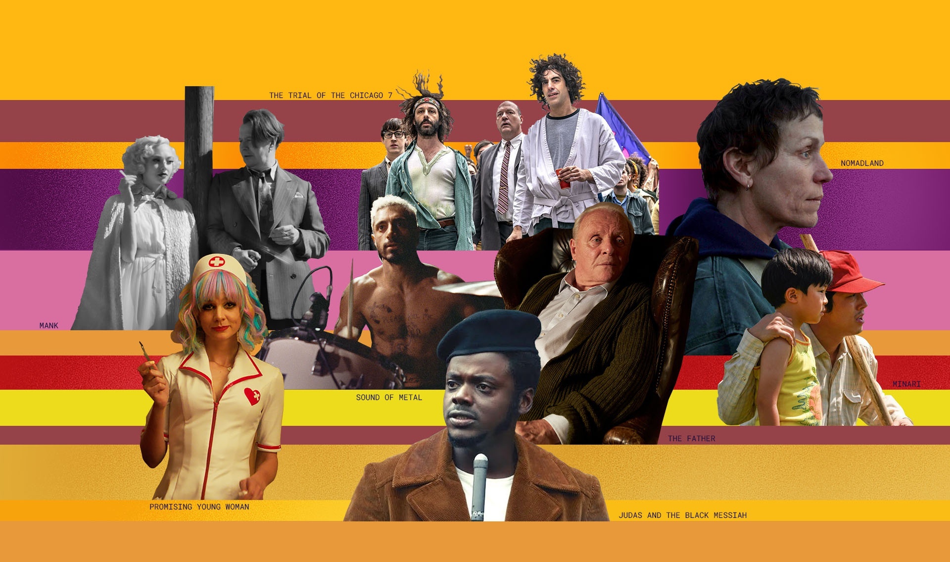 le trao giai Oscar 2021 anh 1