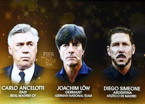 FIFA bi to doi phieu bau hang muc HLV xuat sac hinh anh