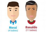 Tre em tai Anh mang ten Ronaldo nhieu gap 3 lan Messi hinh anh