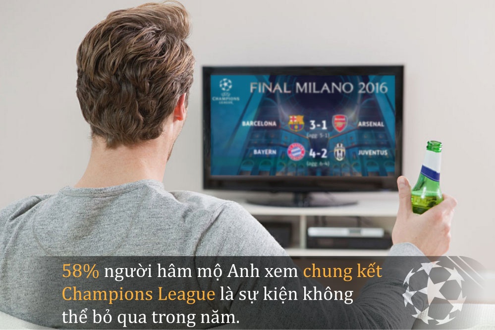 Ronaldo nham chan hon Messi anh 5