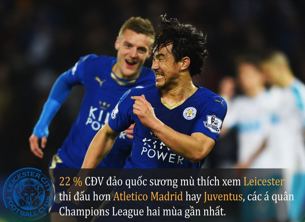 Ronaldo nham chan hon Messi anh 4