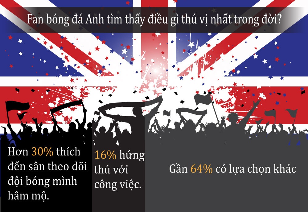 Ronaldo nham chan hon Messi anh 3